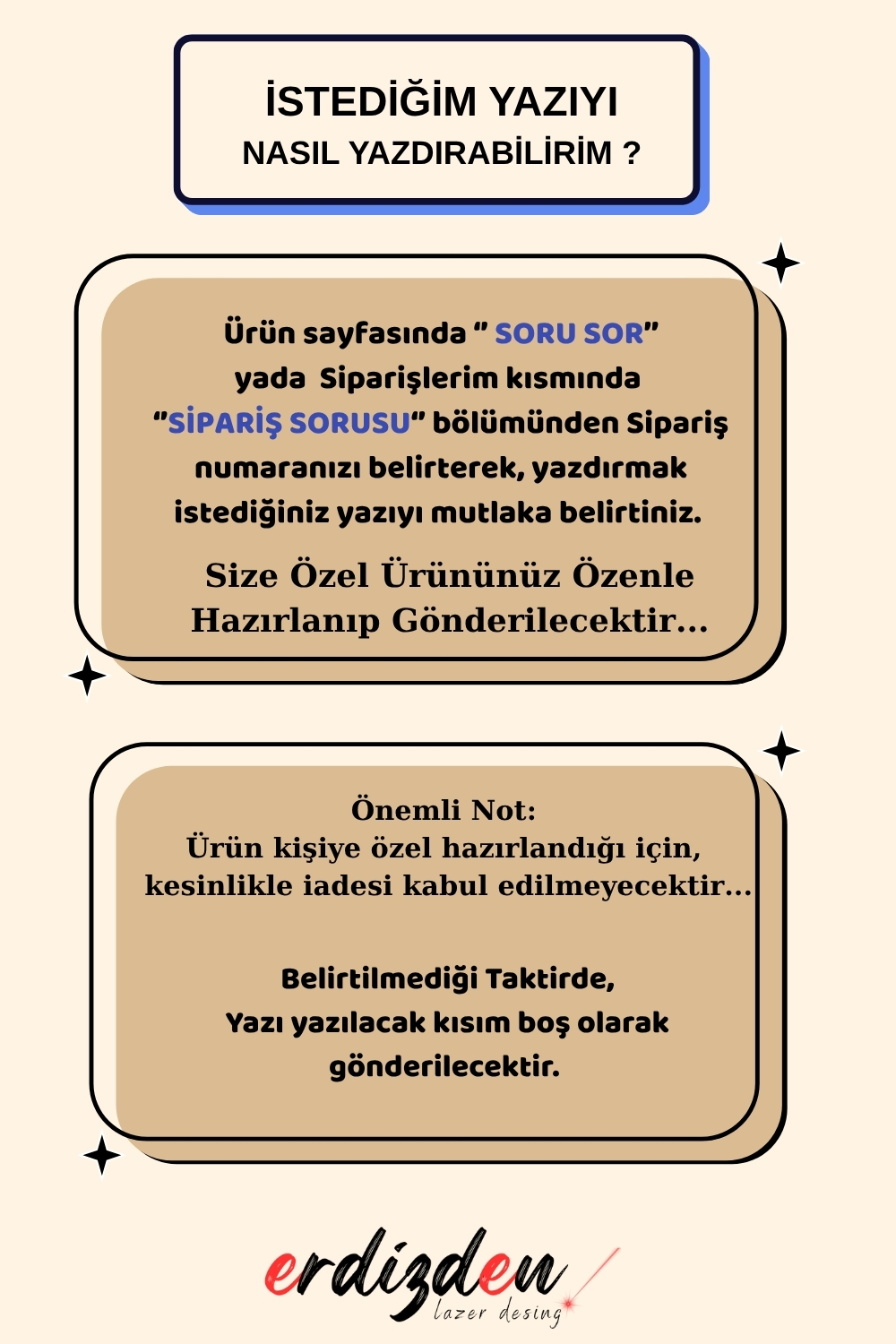 Erdizden Özel Yazılı 6 Adet Ahşap Lazer Kesim Nazar Boncuklu Bardak ve Fincan Altlığı Set